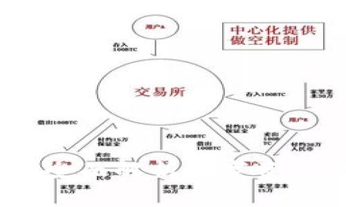 小狐狸钱包：全面解析数字资产管理新选择