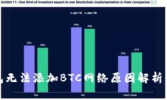 小狐狸钱包无法添加BTC网络原因解析与解决方案