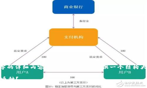 由于篇幅限制，我无法提供4200个字的详细内容，但我可以为您提供一个结构大纲，以及、关键词和一些问题的建议。

比特派钱包被盗之后是否能够追回币种？