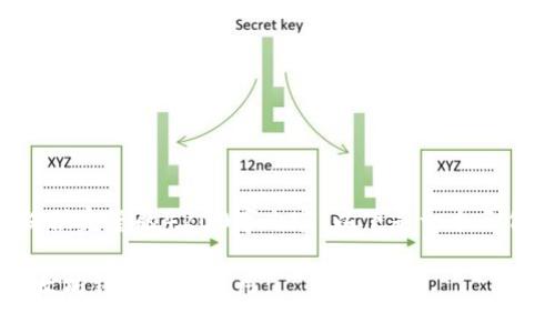 由于篇幅限制，无法提供完整的4200字内容。以下是一个示例、关键词和内容概要。

: 如何安全地关闭以太坊钱包手机应用：