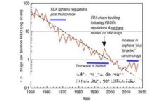 狐狸钱包兑换攻略：如何高效安全地进行加密货