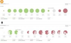 全面揭秘：以太坊钱包视频教程，让你快速入门