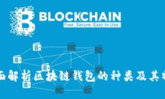 全面解析区块链钱包的种类及其特点