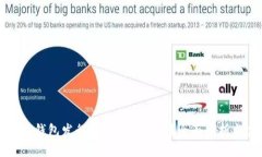 如何通过TP钱包发行自己的虚拟币？全面解析与实