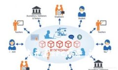 如何在以太坊钱包中开启RPC服务：详细指南与最