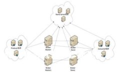 以太坊创始人V神的钱包地址揭秘及其重要性分析