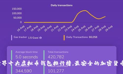 2023年世界十大虚拟币钱包排行榜，最安全的加密货币存储选择