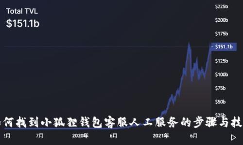 如何找到小狐狸钱包客服人工服务的步骤与技巧