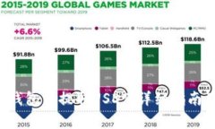 如何在Bitkeep钱包中提取USDT：详细指南及常见问题