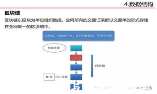 
小狐狸以太坊钱包：安全与便捷的数字资产管理工具