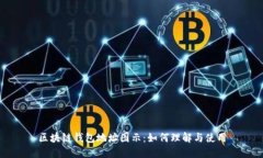 区块链钱包地址图示：如何理解与使用