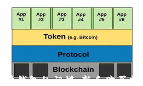 
探索比特币硬件钱包的门槛：新手购买指南与使用技巧