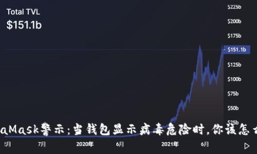 MetaMask警示：当钱包显示病毒危险时，你该怎么做？