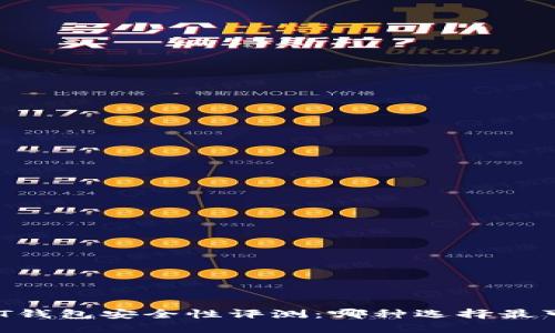 USDT钱包安全性评测：哪种选择最可靠？