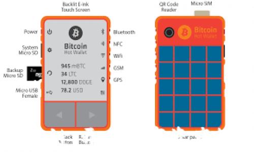 
智能钱包区块链：开启数字资产管理的新纪元