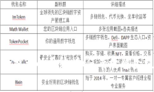 揭开小狐狸钱包风险提示的面纱：如何有效解除提示并保障资产安全