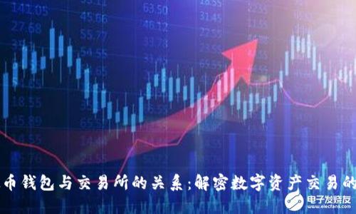 虚拟币钱包与交易所的关系：解密数字资产交易的核心