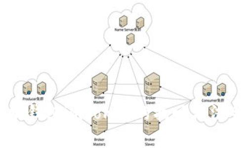 以太坊钱包imToken的找回方法全解析