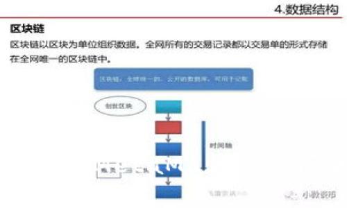 解决谷歌浏览器中MetaMask崩溃问题的终极指南