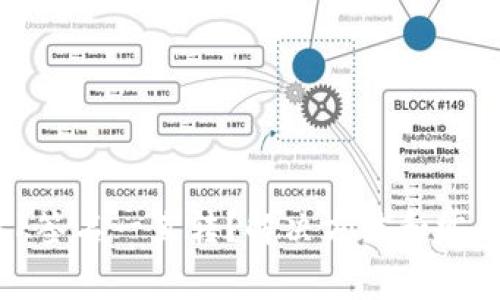 Metamask签名一直转？解决方法和常见问题解析