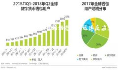   小狐狸钱包客户端：解锁数字资产的新时代/