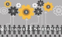 如何将币安（Binance）导入MetaMask：详细指南