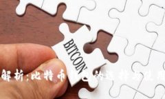 深度解析：比特币钱包的选择与使用指南