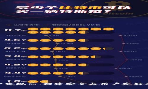 MetaMask开发规范：构建安全与用户友好的区块链应用