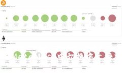如何在MetaMask中切换中文语言设置