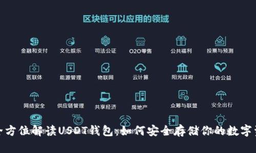 : 全方位解读USDT钱包：如何安全存储你的数字资产