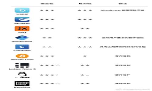MetaMask钱包如何安全兑换和提取资金