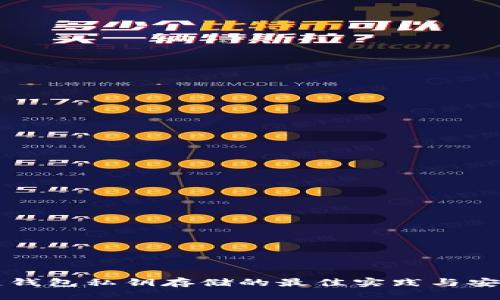 区块链钱包私钥存储的最佳实践与安全指南