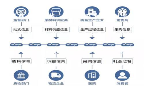   小狐狸钱包教程：简单易学的简笔画步骤解析 / 
 guanjianci 小狐狸钱包, 简笔画教程, 钱包制作, 手工艺品 /guanjianci 

引言：探索小狐狸钱包的魅力
在这个快节奏的现代生活中，手工艺逐渐成为一种让人放松身心的绝佳方式。今天，我们将一起探讨如何通过简笔画的方式来绘制一个可爱的小狐狸钱包。在中国文化中，狐狸常常被视为智慧和狡猾的象征，制作这样一个钱包不仅能锻炼我们的手工艺能力，还能让我们把这种象征带入生活，增加一些乐趣和巧思。

准备工具：让我们开始吧！
首先，制作小狐狸钱包所需的工具非常简单。你只需要纸、铅笔、颜色笔和彩色纸。准备好这些工具后，我们就可以营造出一个充满创造性的小狐狸钱包了，就像“磨刀不误砍柴工”一样，准备工作是成功的一半。

第一步：绘制小狐狸的轮廓
首先，用铅笔轻轻地画出小狐狸的头部轮廓。一般来说，小狐狸的头有着圆润的形状，耳朵略尖。可以参考一些狐狸的照片，抓住它们的特征。这个过程就像“有心便能成事”一样，只要认真去看去做，就一定能画得不错。

第二步：添加细节
接下来，我们需要为小狐狸的脸部添加眼睛、鼻子以及嘴巴。眼睛可以稍微画得大一些，这样显得更可爱，记得给它画上小小的睫毛哦，增添一下俏皮感。在狐狸的嘴角，可以画出微微上扬的弧度，仿佛在对你微笑。 “笑一笑，十年少”，这样的画面让人心情愉悦。

第三步：画上狐狸的身体
然后，我们需要为狐狸添加身体的部分。身体可以画成略圆润的形状，腿部可以稍微短一些，这样整体效果更加可爱。记得加上尾巴，它是狐狸的一个重要特征。尾巴可以画得稍大一点，像花朵一样绽放，让它在纸上活起来。

第四步：上色
现在是时候给你的小狐狸钱包上色啦！通常，小狐狸的毛色是橘红色，耳朵和尾巴的毛色可以稍微深一点，腹部则可以用较浅的白色。使用的颜色可以让整个作品生动起来，正如俗话所说，“色如春花，香满堂”。

第五步：制作钱包的形状
接下来的步骤是将这个简笔画变成一个钱包。可以用厚纸或纸板剪出钱包的形状，注意保持狐狸的特征。同时，利用简单的折叠技法，将其变成立体形状。“功夫下在平时”，耐心和细心是制作成功的关键。

第六步：装饰细节
为了让钱包更具个性和趣味性，可以在钱包的内部添加小隔层，放置零钱或者卡片。可以用绳子或纽扣作为封口，增加实用性。这就像生活中的小细节，往往能够让人感到意外的温暖。

总结：小狐狸钱包的乐趣
完成了这个小狐狸钱包之后，你一定能感受到各种喜悦。这个过程不仅带给我们创作的乐趣，更让我们在繁忙的生活中找到属于自己的小小宁静。正如那句老话，“一日之计在于晨”，早晨的时光是最宝贵的，利用这些时间来创造，将时光变得更加珍贵。

希望通过这个教程，能够激励更多的人尝试手工艺的魅力，培养自己的创造力和动手能力。小狐狸钱包不仅是一款实用的小物件，它还承载了我们的情感和故事。未来，可以尝试用不同的动物、植物主题来进行创作，享受其中的无限乐趣。

如果你喜欢这个教程，不妨分享给你的朋友们，一起享受手工的乐趣！在生活中，能够通过自己动手去创造，何尝不是更加悦人心呢？