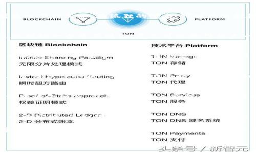   小狐狸钱包教程：简单易学的简笔画步骤解析 / 
 guanjianci 小狐狸钱包, 简笔画教程, 钱包制作, 手工艺品 /guanjianci 

引言：探索小狐狸钱包的魅力
在这个快节奏的现代生活中，手工艺逐渐成为一种让人放松身心的绝佳方式。今天，我们将一起探讨如何通过简笔画的方式来绘制一个可爱的小狐狸钱包。在中国文化中，狐狸常常被视为智慧和狡猾的象征，制作这样一个钱包不仅能锻炼我们的手工艺能力，还能让我们把这种象征带入生活，增加一些乐趣和巧思。

准备工具：让我们开始吧！
首先，制作小狐狸钱包所需的工具非常简单。你只需要纸、铅笔、颜色笔和彩色纸。准备好这些工具后，我们就可以营造出一个充满创造性的小狐狸钱包了，就像“磨刀不误砍柴工”一样，准备工作是成功的一半。

第一步：绘制小狐狸的轮廓
首先，用铅笔轻轻地画出小狐狸的头部轮廓。一般来说，小狐狸的头有着圆润的形状，耳朵略尖。可以参考一些狐狸的照片，抓住它们的特征。这个过程就像“有心便能成事”一样，只要认真去看去做，就一定能画得不错。

第二步：添加细节
接下来，我们需要为小狐狸的脸部添加眼睛、鼻子以及嘴巴。眼睛可以稍微画得大一些，这样显得更可爱，记得给它画上小小的睫毛哦，增添一下俏皮感。在狐狸的嘴角，可以画出微微上扬的弧度，仿佛在对你微笑。 “笑一笑，十年少”，这样的画面让人心情愉悦。

第三步：画上狐狸的身体
然后，我们需要为狐狸添加身体的部分。身体可以画成略圆润的形状，腿部可以稍微短一些，这样整体效果更加可爱。记得加上尾巴，它是狐狸的一个重要特征。尾巴可以画得稍大一点，像花朵一样绽放，让它在纸上活起来。

第四步：上色
现在是时候给你的小狐狸钱包上色啦！通常，小狐狸的毛色是橘红色，耳朵和尾巴的毛色可以稍微深一点，腹部则可以用较浅的白色。使用的颜色可以让整个作品生动起来，正如俗话所说，“色如春花，香满堂”。

第五步：制作钱包的形状
接下来的步骤是将这个简笔画变成一个钱包。可以用厚纸或纸板剪出钱包的形状，注意保持狐狸的特征。同时，利用简单的折叠技法，将其变成立体形状。“功夫下在平时”，耐心和细心是制作成功的关键。

第六步：装饰细节
为了让钱包更具个性和趣味性，可以在钱包的内部添加小隔层，放置零钱或者卡片。可以用绳子或纽扣作为封口，增加实用性。这就像生活中的小细节，往往能够让人感到意外的温暖。

总结：小狐狸钱包的乐趣
完成了这个小狐狸钱包之后，你一定能感受到各种喜悦。这个过程不仅带给我们创作的乐趣，更让我们在繁忙的生活中找到属于自己的小小宁静。正如那句老话，“一日之计在于晨”，早晨的时光是最宝贵的，利用这些时间来创造，将时光变得更加珍贵。

希望通过这个教程，能够激励更多的人尝试手工艺的魅力，培养自己的创造力和动手能力。小狐狸钱包不仅是一款实用的小物件，它还承载了我们的情感和故事。未来，可以尝试用不同的动物、植物主题来进行创作，享受其中的无限乐趣。

如果你喜欢这个教程，不妨分享给你的朋友们，一起享受手工的乐趣！在生活中，能够通过自己动手去创造，何尝不是更加悦人心呢？