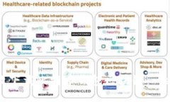 如何高效下载比特币钱包区块链：一站式指南