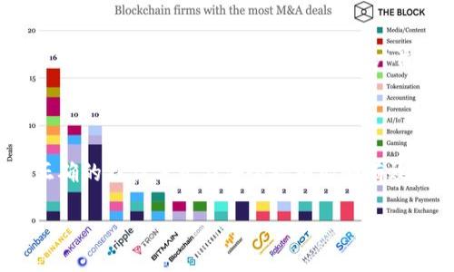 jiaoti解决以太坊钱包登录不了的问题：新手小白必看指南/jiaoti
以太坊钱包, 登录问题, 密码重置, 安全设置/guanjianci

一、以太坊钱包简介

以太坊钱包是存储以太坊（ETH）及各类基于以太坊区块链的代币的工具。它可以是软件钱包，也可以是硬件钱包，甚至是纸钱包。虽然以太坊的使用逐渐普及，但仍有不少新手在使用钱包时遇到登录问题。“一日之计在于晨”，熟悉钱包的基本操作是开展加密货币投资的先决条件。

二、常见的登录问题及解决方法

在使用以太坊钱包时，有很多用户反馈遇到了无法登录的问题。常见的原因包括：忘记密码、网络问题、界面错误等。在这里，我们将一一进行解析。

1. 忘记密码的解决方案

如果您由于忘记密码而无法登录，以太坊大多数钱包都提供了密码重置的选项。请查看钱包的相关文档或官方网站，按照其指引进行密码重置。切记，密码最好使用字母、数字和特殊字符的组合，这样安全性更高。

2. 检查网络连接

有时网络不稳定也会造成无法登录的问题。“路遥知马力，日久见人心”，确保您的网络连接良好是至关重要的。如果您使用的是无线路由器，尝试重新启动路由器或切换到有线连接。

3. 钱包更新

钱包的版本过旧也可能导致登录失败，因此请确保您使用的是钱包的最新版本。可以在钱包的官方网站上下载最新的应用程序，看是否能够解决登录问题。

4. 服务器问题

有时候，钱包的服务器出现问题也会导致无法登录。您可以访问官方社交媒体平台或者相关论坛，查看是否有其他用户同样面临这一问题。如果是服务器问题，通常只能耐心等待。

三、如何确保安全登录

安全性是使用以太坊钱包的首要考虑。“多一份防范，少一份忧虑”，在操作以太坊钱包时，确保使用强密码并定期更换。同时，考虑使用双重验证功能，以增加安全性。 

1. 启用双重验证

双重验证（2FA）是一种有效的安全措施，使用时，除了输入密码外，还需要通过手机或其他设备生成的验证码进行验证。这为您的钱包增加了一层保护，使得即使密码被破解，黑客也难以进入。

2. 定期备份钱包

定期对您的钱包进行备份是必要的，这可以确保在发生意外时数据不会丢失。可以将备份文件存放在多个安全的位置，例如USB闪存盘、云存储服务等。

3. 小心钓鱼攻击

在使用以太坊钱包时，请务必小心钓鱼网站和恶意电子邮件。始终验证网站的URL，确保是官方网站，并且不轻信任何要求您提供私钥的链接或邮件。“天上不会掉馅饼”，只有警惕才能保护您的资产。

四、当登录问题持续存在时

如果您尝试了上述步骤，但依然无法登录，不要慌张。“心急吃不了热豆腐”，冷静下来，您可以以以下方式进一步解决问题：

1. 联系钱包客服

大部分以太坊钱包都会提供客服支持。通过官方网站或应用程序联系他们，提供详细的问题描述，通常能得到较快的解决方案。

2. 寻求社区帮助

以太坊拥有一个热情的社区，您可以在Reddit、Telegram或其他论坛寻求帮助。很多时候，其他用户可能会有类似的经验和解决方案，“三个臭皮匠，顶个诸葛亮”，集思广益总会有意外收获。

五、总结

对于新手来说，使用以太坊钱包的过程中遇到登录问题在所难免。然而，只要保持冷静，遵循上述步骤，通常都能找到解决方法。记住，正确的操作方式与安全措施能够有效防止问题的发生。希望这篇指南能帮助到您，让您在以太坊的旅程中畅通无阻。“千里之行，始于足下”，祝您在区块链世界中一帆风顺。

若您还有其他疑问或需要更深入的信息，随时欢迎咨询，我会尽力为您解答。