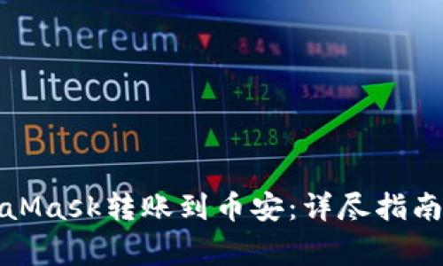 如何将MetaMask转账到币安：详尽指南与注意事项