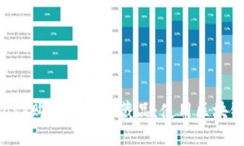 如何通过MetaMask购买数字收藏品：使用区块链技术的趣味之旅