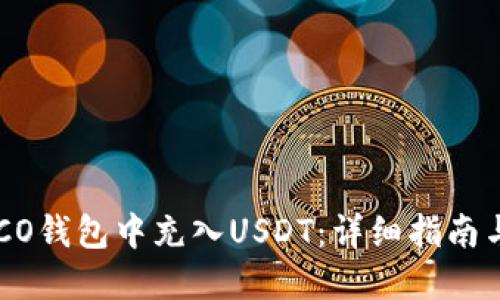 如何在HECO钱包中充入USDT：详细指南与实用技巧
