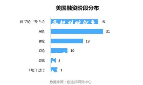   探索小狐狸钱包：钓鱼的智慧与财务管理的完美结合 / 

 guanjianci 小狐狸钱包, 钓鱼, 财务管理, 数字货币 /guanjianci 

一、前言
在信息化飞速发展的今天，数字钱包的使用愈发普及。正如古语所说：“一日之计在于晨”，拥有一款合适的钱包，就如同在清晨的晨光中找到了一条通往财富的道路。今天，我们就来聊聊一款备受瞩目的数字钱包——小狐狸钱包，以及如何借助它在钓鱼中获得更好的体验。

二、小狐狸钱包的基本介绍
小狐狸钱包，作为一款轻量级的数字货币钱包，以其简单易用、功能强大而受到众多用户的喜爱。它支持多种货币的存储与交易，同时还具备去中心化的特性，使得用户在享受金融自由的同时，也能更好地保护个人隐私。

三、钓鱼下载：与小狐狸钱包的完美结合
“打鱼要打在水深处”，在钓鱼的过程中，选择合适的工具和设备是至关重要的。小狐狸钱包的钓鱼下载功能，使得用户可以在钓鱼过程中轻松地管理自己的财务。此功能可以通过小狐狸钱包的应用市场下载，操作简便，使用界面友好。
使用小狐狸钱包来管理你的钓鱼资金，无疑能够让你在提高钓鱼技巧的同时，也能注重财务的科学规划。这无疑是一种双赢的选择。

四、小狐狸钱包的特色功能
小狐狸钱包不仅仅是一个普通的钱包，它还集成了一些特别的功能，极大地方便了用户在进行钓鱼或者其他户外活动时的财务管理需求。
ul
  listrong实时交易监控：/strong用户可以在钓鱼的同时，实时查看自己的资产变化，了解市场行情。/li
  listrong智能提示：/strong小狐狸钱包会根据用户的钓鱼习惯和财务状况，给予相应的提醒和建议，让你的钓鱼之路更加顺利。/li
  listrong社交分享：/strong用户可以在钓鱼社群中分享自己的成绩和财务增长，让更多的人受益。/li
/ul

五、如何通过小狐狸钱包管理钓鱼资金
在钓鱼的过程中，有时我们会遇到资金管理的问题。如何才能做到“心中有数”？首先，我们需要在小狐狸钱包中设定预算，确保在钓鱼过程中不超支。
其次，利用小狐狸钱包的记录功能，详细记录每次钓鱼的开支。正所谓“细节决定成败”，通过对每一次支出的详细记录，我们可以总结出哪些方面的花费是值得的，哪些是可以的。

六、结合地域特点的钓鱼习惯
钓鱼作为一种广受欢迎的休闲活动，各个地域都有着自己独特的玩法和习惯。比如，在江南水乡，钓鱼不仅是一项休闲活动，更是一种社交方式。当地人常常喜欢围坐在一起，分享钓鱼的经验和乐趣。这种文化背景下，结合小狐狸钱包来管理财务，不仅能提升钓鱼的乐趣更能让社交变得更加方便。

七、钓鱼中的财务与心理管理
在钓鱼活动中，除了技术可以提高钓鱼的乐趣，良好的财务管理和心理调整也是必不可少的。“心急吃不了热豆腐”，许多钓友在未事先做好财务规划时就急于出门，最后反而因资金不足而影响了钓鱼的体验。
使用小狐狸钱包不仅可以帮助你掌控钓鱼的开支，也能在你钓鱼时减少焦虑，帮助你更好地享受这一过程。

八、总结与展望
总的来说，小狐狸钱包为我们提供了一个非常便利的数字财富管理工具，帮助我们更好地管理钓鱼过程中的资金与投入。在未来，随着科技的发展，数字钱包的功能将会更加多样化，并能融入更多的生活场景中。
钓鱼，作为一种户外运动，既是心灵与自然的交流，又是人与人之间情感的纽带。在享受钓鱼乐趣的同时，合理的财务管理必不可少。小狐狸钱包与钓鱼的结合，无疑是在我们的生活中开辟了一条新的道路。
在这条道路上，我们将与自然对话，与水中的鱼儿博弈，同时也将实现心灵的财富和财务的自由。未来的每一次钓鱼，都会因为有小狐狸钱包的陪伴，而变得更加顺畅与丰富。