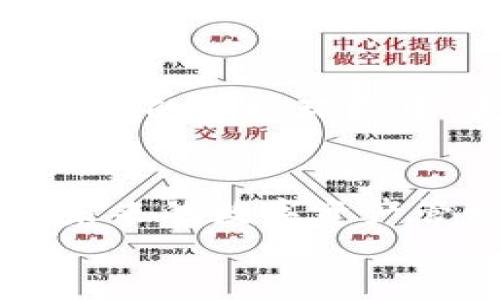 tiaoti如何在OKCoin上进行比特币转钱包操作：全面指南/tiaoti
OKCoin, 比特币, 转钱包, 数字货币/guanjianci

引言
在数字货币的火热浪潮中，比特币作为最具代表性的资产之一，吸引了无数投资者的关注。很多人在交易所购买比特币后，都会选择将其转入自己的数字钱包中，以增强资金的安全性。在这篇文章中，我们将详细讲述如何在OKCoin平台上进行比特币转钱包的操作，以及一些你需要注意的事项。同时，我们也会穿插一些地方特色语言和文化习惯，让这篇文章更加生动有趣。

OKCoin简介
OKCoin成立于2013年，是一家全球知名的数字货币交易平台，提供包括比特币在内的各种数字资产交易。平台以其安全性、易用性和丰富的交易功能，吸引了大批用户。如果你想在数字货币领域大展拳脚，OKCoin无疑是一个不错的起点。

为什么要将比特币转入钱包
在讨论如何转账之前，我们先来看看为什么将比特币转入钱包是一个明智的选择。俗话说，“不怕一万，就怕万一”，将比特币保存在交易所并不是最安全的选择。虽然OKCoin等平台采取了多种安全措施，但毕竟它们仍然是黑客攻击的目标。将资金转入私人钱包，尤其是冷钱包，可以有效降低丢失资产的风险。

准备工作
在进行比特币转账之前，首先需要确认你已经在OKCoin上完成了身份验证，并且拥有一个可以接受比特币的数字钱包。如果还没有，请务必在转账前创建一个。市面上的数字钱包类型繁多，包括热钱包和冷钱包，选择适合自己的才是王道。

如何在OKCoin上进行比特币转账
一旦你的钱包准备就绪，接下来就是实际操作了。请按照以下步骤进行比特币的转账：

h4步骤一：登录OKCoin账户/h4
首先，打开OKCoin官网并登录你的账户。如果你一直保持登录状态，可以直接进入账户页面。

h4步骤二：选择提现功能/h4
在账户页面，找到“资产”或“资金管理”选项，点击进入后选择“提现”功能。这是进行资金转账的第一步。

h4步骤三：输入接收钱包地址/h4
在提现界面，系统会要求你输入接收钱包的地址。在这里，一定要确保输入的地址没有错误，因为数字货币是不可逆的，稍有差错就可能导致资产的永久丢失。一般建议在转账前先用小额进行测试。

h4步骤四：选择提现金额与填写信息/h4
接下来，你需要选择要转账的比特币数量。小心翼翼地填写完这些信息后，确认无误后点击“确认提现”。

h4步骤五：完成身份验证/h4
为确保安全，OKCoin可能会要求你进行身份验证，比如输入短信验证码或邮箱确认。通过这些程序后，系统会开始处理你的转账申请。

h4步骤六：等待处理和确认/h4
资金提现申请提交后，OKCoin会对其进行审核，通常情况下很快就能处理完成。你可以在“资金记录”中查看转账状态。转账的速度取决于比特币网络的拥堵情况，一般来说，确认需要几分钟到几十分钟不等。

常见问题及注意事项
在进行比特币转账时，有几点是特别需要注意的：
ul
    li检查地址：每一次转账都需要认真核对接收地址，以避免资金丢失。/li
    li交易费用：在转账时，平台会根据实时网络情况收取一定的交易费用，因此最好在转账前了解相关费用，以做合理预算。/li
    li安全性：务必开启账户的双重认证功能，以保护你的资金安全。/li
/ul

文化视角：
对于中国人来说，做事情讲究一个“稳”，在数字货币交易中尤为如此。很多人可能会在交易中急于求成，但成熟的投资者往往会选择先研究再转账，做到“量入为出”。特别是在高波动的市场环境中，更需立足于脚踏实地，不能因为是趋势就贸然跟风。正如古语所说：“欲速而不达”，你的每个决定都需三思而后行。

结论
在OKCoin平台上进行比特币转账并不复杂，只要按照步骤操作，认真对待每一个环节，就能顺利完成转账。通过将数字资产转入个人钱包，你不仅能提高资产安全性，同时也为你未来的数字资产管理打下了基础。
希望这篇指南能够帮助你更好地理解如何在OKCoin上进行比特币转钱包的操作。在这条数字货币的投资旅途中，不妨抱持一份耐心与审慎，让我们一起把握机会，创造价值！