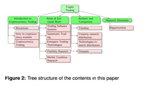 如何将BNB转入MetaMask钱包：详细指南及提示