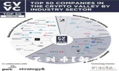 提币到小狐狸钱包后找不到币？解决方案与常见