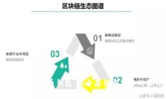 探索竞付宝比特币钱包：安全存储与交易的最佳