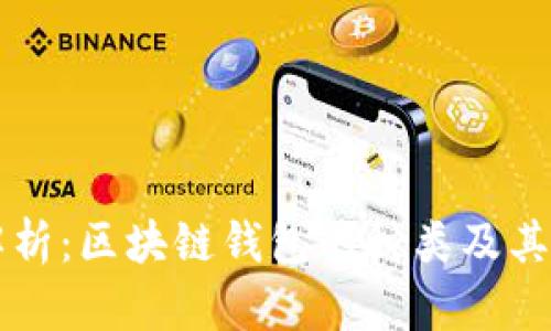 深度解析：区块链钱包的种类及其优缺点