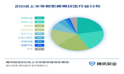 
比特币数字钱包：保护您的数字资产，开启财富新篇章