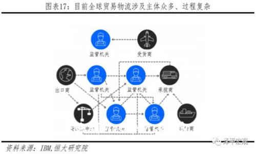 如何将资金转账到MetaMask钱包：一步步指南