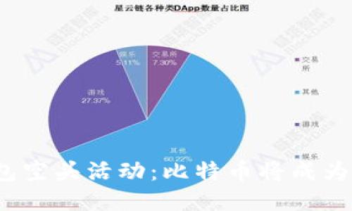 TP钱包空头活动：比特币将成为新宠？