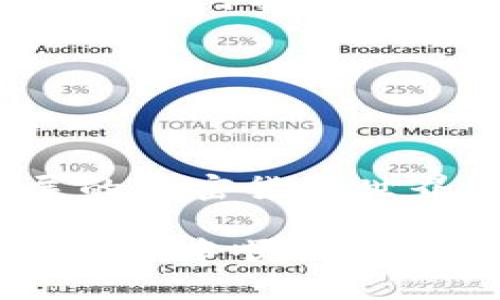   小狐狸钱包创建后没有币的原因及解决方法 / 
 guanjianci 小狐狸钱包,加密钱包,数字货币,虚拟资产 /guanjianci 

一、小狐狸钱包简介
小狐狸钱包（MetaMask）是一款流行的加密货币钱包，尤其在以太坊和ERC-20代币的生态系统中广受欢迎。它不仅支持数字资产的存储和管理，还使用户能够方便地访问去中心化应用（DApps）。但对于许多新用户来说，在创建钱包之后发现钱包里没有币，可能会感到困惑和不安。接下来，我们将探讨为什么会出现这一情况以及如何解决。

二、钱包创建过程中的常见误区
在使用小狐狸钱包之前，首先需要明确几个事项。许多新手用户在创建钱包时，往往由于经验不足而忽略了一些关键的步骤：
ul
    listrong没有充值：/strong创建完钱包后，钱包里自然不会有任何币，用户需要主动向钱包中充值。小狐狸钱包本身并不存储任何币，所有资产都是在区块链上进行管理。/li
    listrong交互习惯：/strong某些用户虽然成功创建了钱包，却不知道如何获取或买入数字货币。许多人会问：“我是不是需要像招商银行那样去一个银行存钱？”其实，数字货币的获取方式有很多，比如通过交易所、挖矿或者从朋友那里接受转账。/li
/ul

三、获取数字货币的途径
若你的钱包创建完成但内无资产，以下是几种常见的获取数字货币的方法：

h41. 通过交易所购买/h4
绝大多数用户都会选择通过中心化交易所（如币安、火币等）购买数字货币。简单来说，你需在交易所注册账号，完成KYC（身份验证），再通过法币充值，最后用这笔资金购买你需要的币种，并提取到自己的小狐狸钱包中。就像老话说的：“种瓜得瓜，种豆得豆”，选对购买渠道，才能得到理想的资产。

h42. 接受转账/h4
如果你身边有已经持有数字货币的朋友，他们可以直接将币转账到你的钱包地址。这就如同把红包通过微信转给你一样，只需获取你的钱包地址，让他们通过合适的方式操作即可。

h43. 拓展DApps及任务/h4
许多去中心化应用程序（DApps）会提供代币奖励，用户可以通过参与活动或完成特定任务来获取。比如，某些平台会在用户首次交易或参与流动性挖矿时赠送代币，这是另一个获取币的途径。就像“只要肯做，萝卜上也能开花”，只要你愿意参与，总会有回报。

四、确保安全与风险防范
在获取和管理数字货币的过程中，要时刻保持警惕。数字货币市场变幻莫测，若不小心，可能面临资产损失的风险。我们应该遵循一些基本的安全措施：
ul
    listrong妥善保管助记词：/strong你的助记词是你钱包的“钥匙”，无论是拼写还是存储都需特别小心。就像“老鼠过街，人人喊打”，如果信息被泄露，可能会导致不可挽回的损失。/li
    listrong定期关注钱包地址：/strong建议用户定期查看自己的钱包地址，确保没有异常交易行为。/li
    listrong谨慎使用公共Wi-Fi：/strong在公共场所使用小狐狸钱包时，避免连接不安全的Wi-Fi，确保网络连接的安全性。/li
/ul

五、总结
创建好小狐狸钱包后没有币是一个非常正常的现象，作为用户，最重要的是理解数字资产管理的基本原理，并选择适合自己的方式获取数字货币。在这个不断发展的加密货币世界中，掌握正确的知识和技能，将帮助你在资产管理的道路上行得更远。所言：“一日之计在于晨”，及早行动，收益自然随之而来。

最后，作为一名新用户，永远保持学习的态度，了解加密货币行业的发展动态，才能做出更加明智的投资决策。希望以上分享能够对你有所帮助，祝你在数字货币的世界中顺风顺水，财源广进！