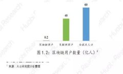 探寻比特币：如何安全管理你的比特币钱包地址